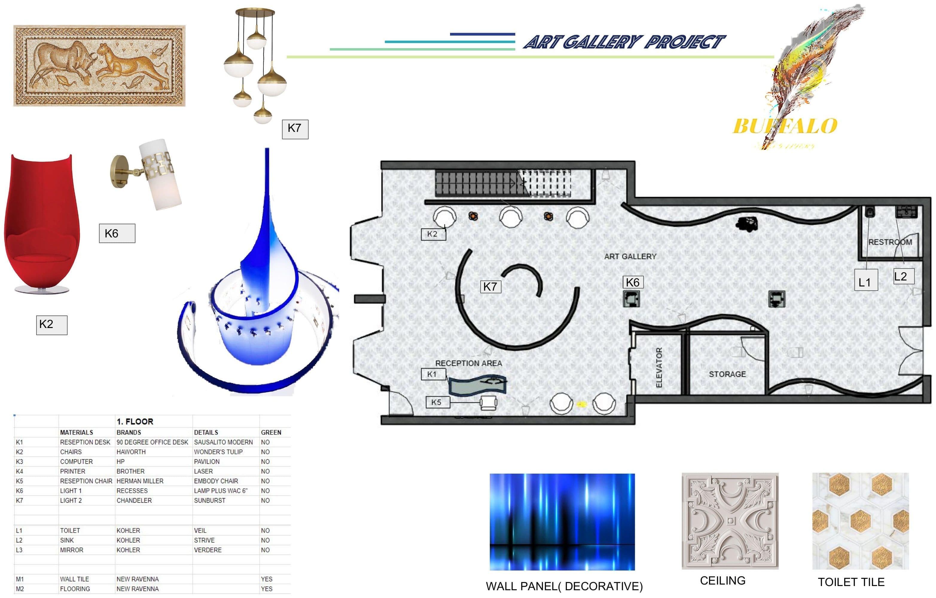 Buffalo art gallery interior rendering.