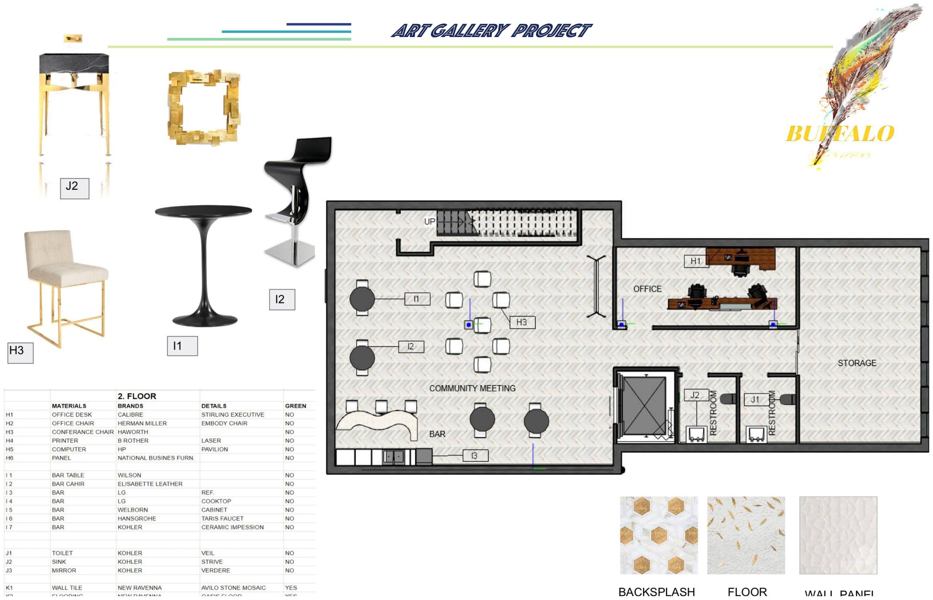 Buffalo art gallery — floor plan and circulation diagram.