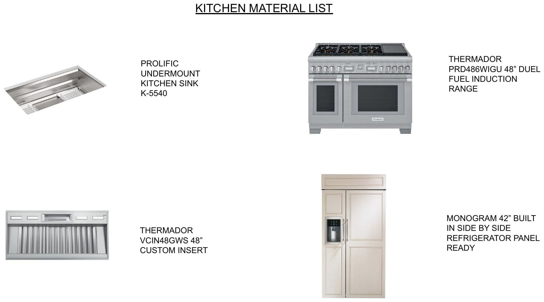 Appliance specification board: Kohler Prolific K-5540 sink, Thermador 48" range, Thermador 48" hood, Monogram 42" panel-ready refrigerator.